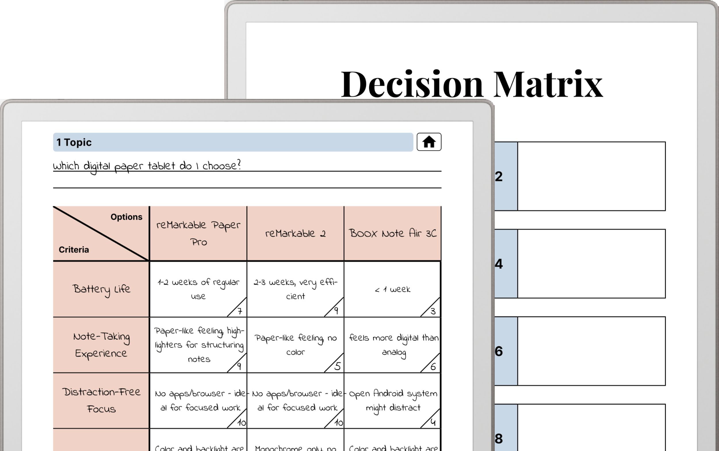 Preview of the template in a remarkable frame